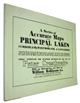 A Series of Accurate Maps of the Principal Lakes of Cumberland, Westmorland, & Lancashire