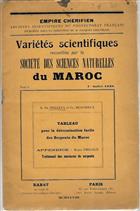 Tableau pour la détermination facile des Serpents du Maroc